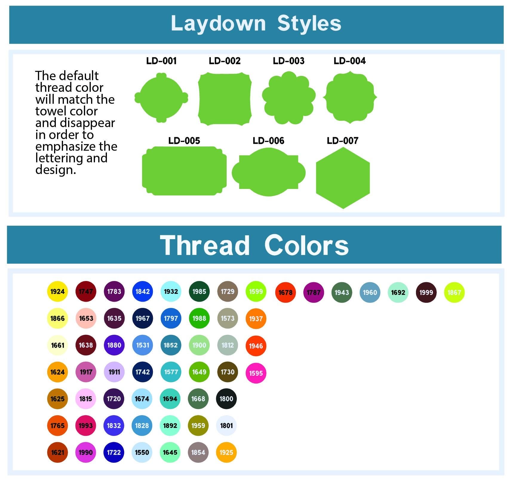 the different colors of furniture in a living room