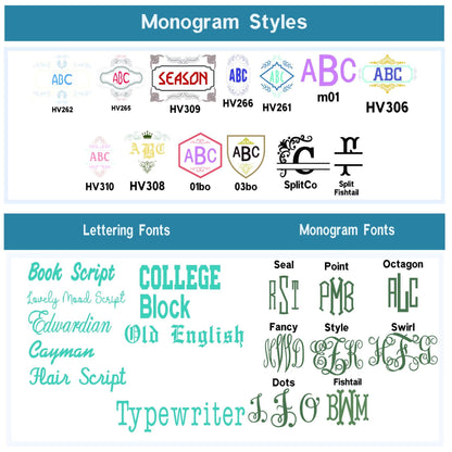 a bunch of different type of font and numbers